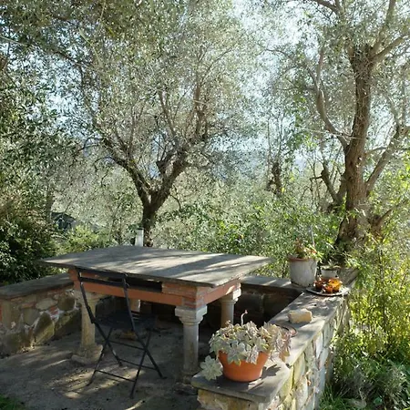 Holiday home La Smarrita *