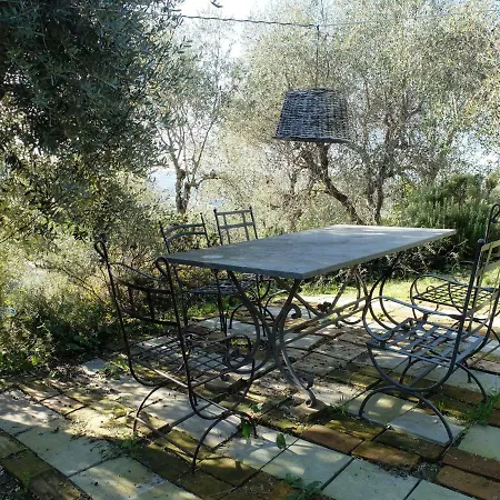 Holiday home La Smarrita *