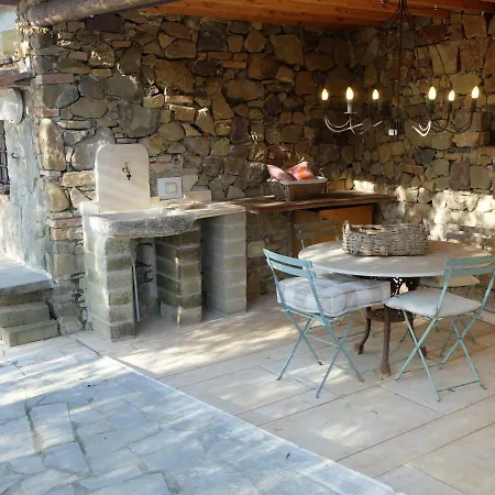 La Smarrita Stiava